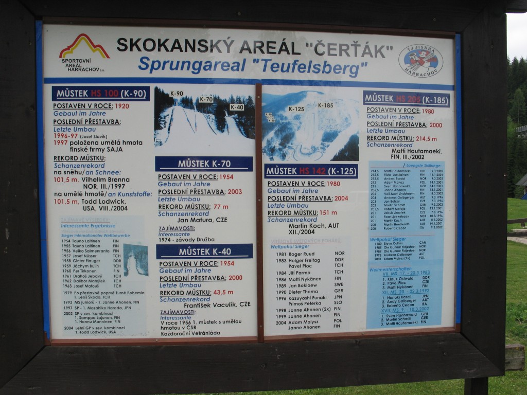 20070531_093553_589-harrachov.jpg, galeria Karkonosze_Praga