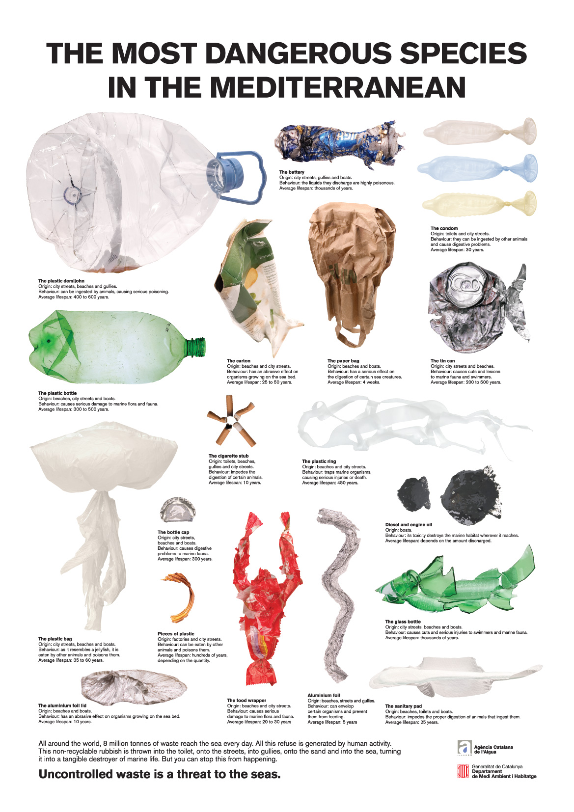 the-most-dangerous-species-in-the-mediterranean.jpg, galeria fakin_supah